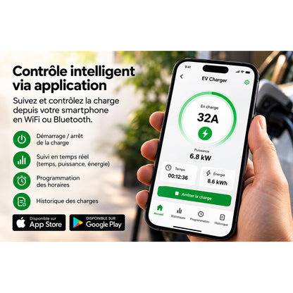 Chargeur portable voiture électrique 7 kW Type 2 – Spacile